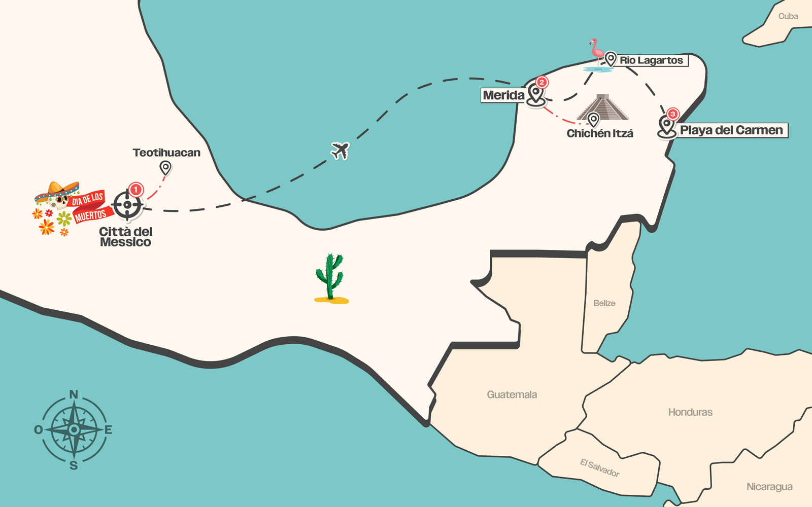 Itinerario del viaggio